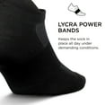 thumbnail image 3 of Feetures High Performance Max Cushion Ankle Sock - No Show Socks for Women & Men with Heel Tab - Black, S (1 Pair), 3 of 6