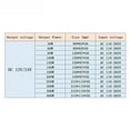 thumbnail image 5 of Ultra-thin Switching Power Supply DC 12V 24V Light Transformer AC 100-240V Source SMPS For LED Strip 3D Printer ,Easy to Use, 5 of 5