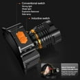 thumbnail image 6 of PINSAI Super Bright  High Power Headlamp ,Rechargeable Outdoor Hunting  Fishing Camping Spotlight, 6 of 8