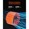 thumbnail image 2 of VEVOR 16 Inch Gable Mount Fan 2940 CFM Attic Exhaust Fan with Adjustable Thermostat, 2 of 9
