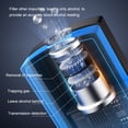 thumbnail image 4 of fastboy Portable Alcohols Tester For Accurate Detection Anywhere Professional Breathalyzer With LCD Digital, 4 of 6