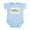 Sky Blue, variant on CafePress - My Daddy Is An Accountant (PR) Infant Bodysuit - Baby Light Bodysuit, Size Newborn - 24 Months
