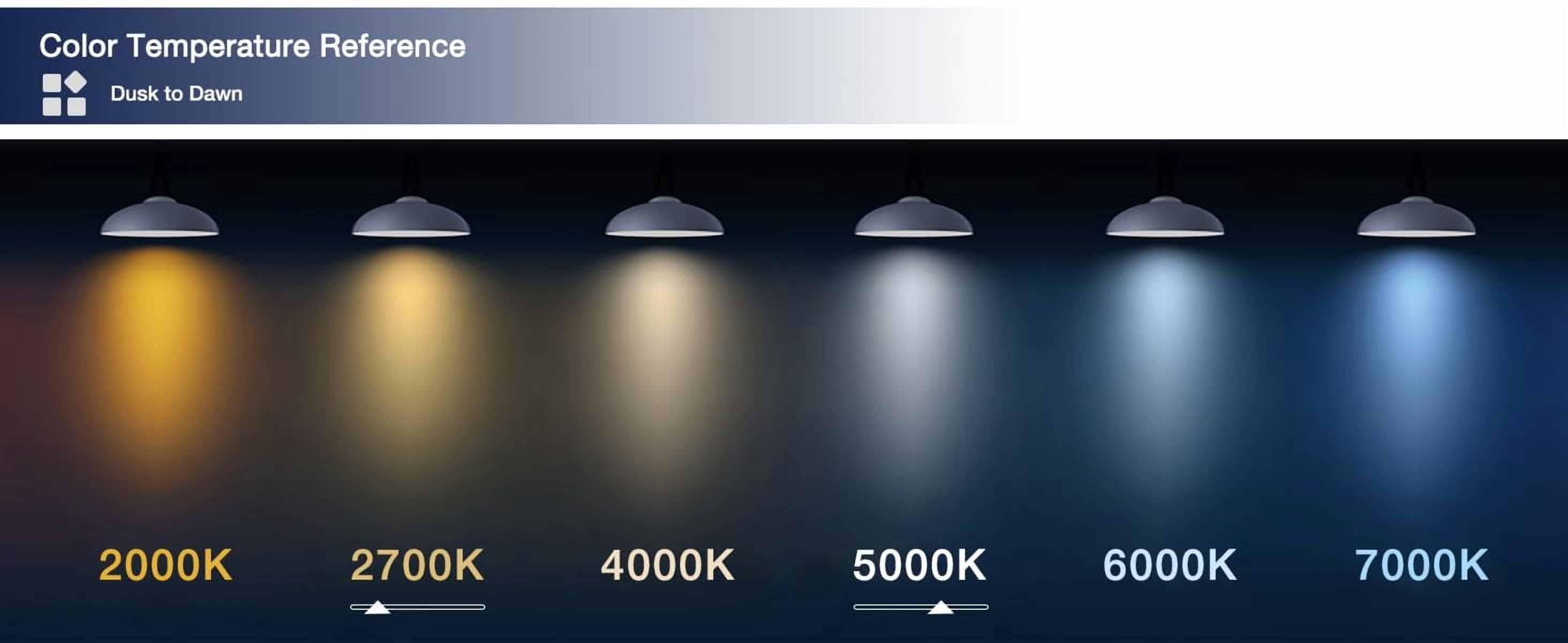 Jaspertronics Dusk to Dawn Outdoor Sensor A19 LED Bulb 5000K Daylight 8W 1400LM Vintage Filament E26 Base Auto On/Off Photocell Auto 4 Unit per pack