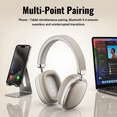 thumbnail image 4 of Wireless Bluetooth Headphones 5.1,40 Hrs Playtime Wireless Over-Ear Headphones,4 Mics ENC Noise Cancelling for Clear Calls, Lightweight Headset with Deep Bass Comfort fit for Travel Work, 4 of 8
