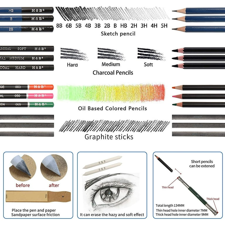 YBLANDEG Sketching and Drawing Colored Pencils Set 96-Pieces,Art Supplies  Painting Graphite Professional Art Pencils Kit,Gifts for Teens & Adults