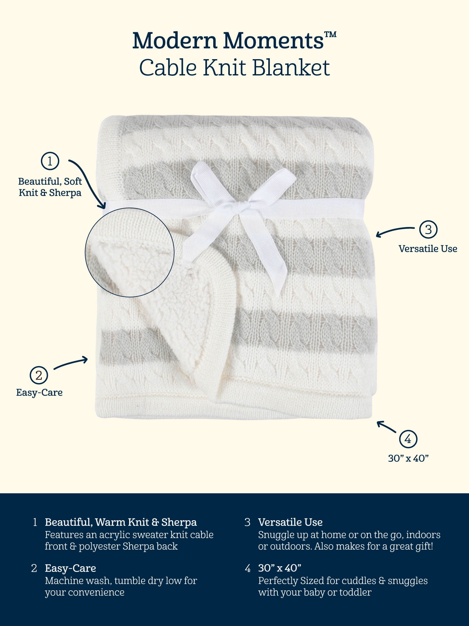 Modern Moments by Gerber Baby Boy or Girl Cable Knit Blanket with Sherpa, Coral