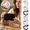 thumbnail image 6 of Waterproof Pill Pouch Set, 7–14 Day Travel Pill Organizer with 14 Color-Coded Medicine Pouches, Portable Reusable Binder Design Zippered Pill Storage, 6 of 7