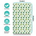 thumbnail image 4 of Retro Cactus Dog Food Pad - Waterproof Absorbent Pet Mat - Non-Slip Southwestern Succulent Design - Durable & Washable - Floor Protection, 4 of 4