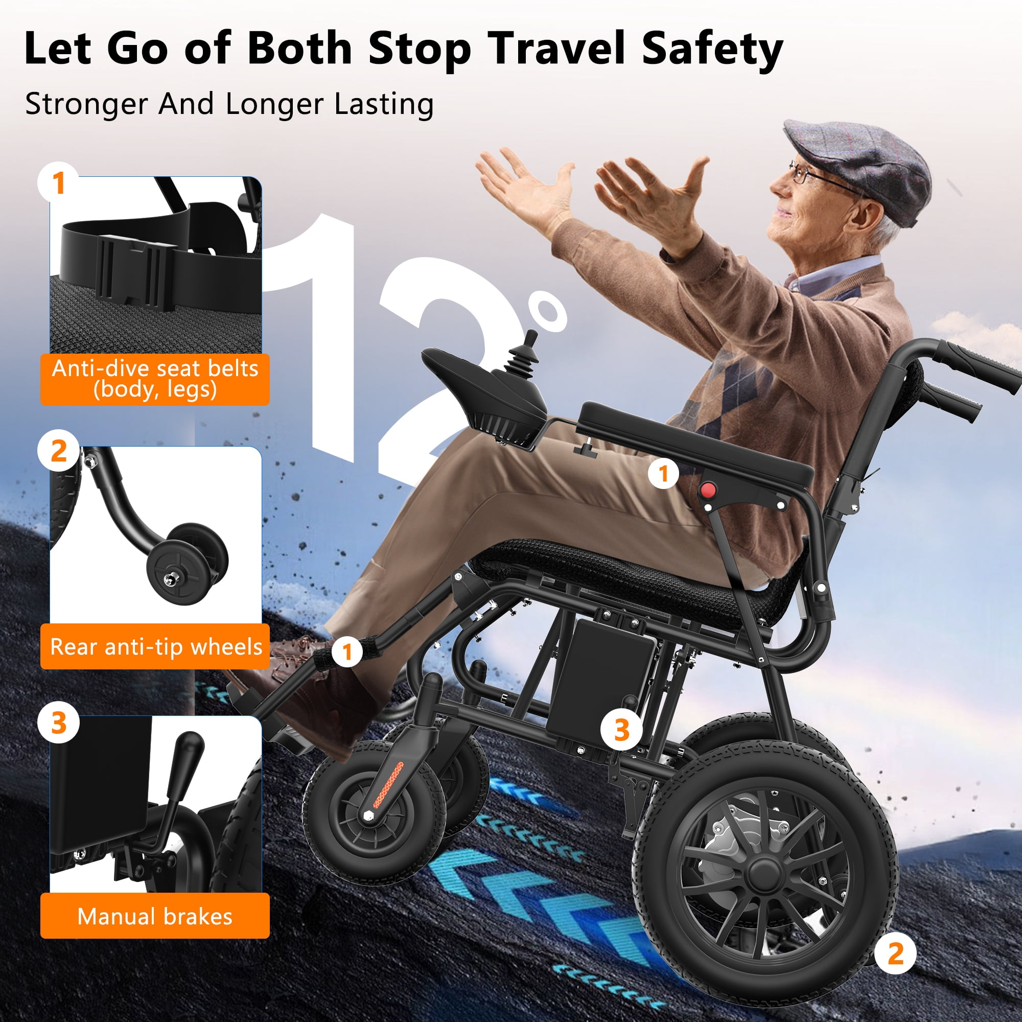 CoolHut Electric Wheelchair 20+ miles Range All Terrain, Portable Motorized Wheelchair for Seniors, Lightweight Foldable Electric Wheelchair, 5 years warranty, 500W Dual Motors Powerful, Black