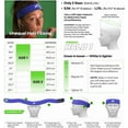 thumbnail image 4 of Unequal Halo 1 – 10mm Protective Headgear with -Grade Patented Composite, Coated Aramid Fabric, 4 of 4