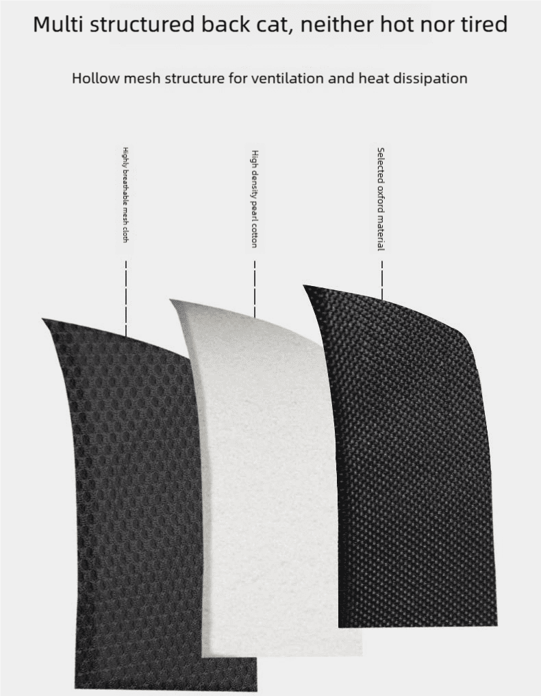 Large Capacity Pet Backpack for Cats & Small Dogs, Ventilated Travel Carrier with Reflective Strip, Foldable Design, 32x22x42cm