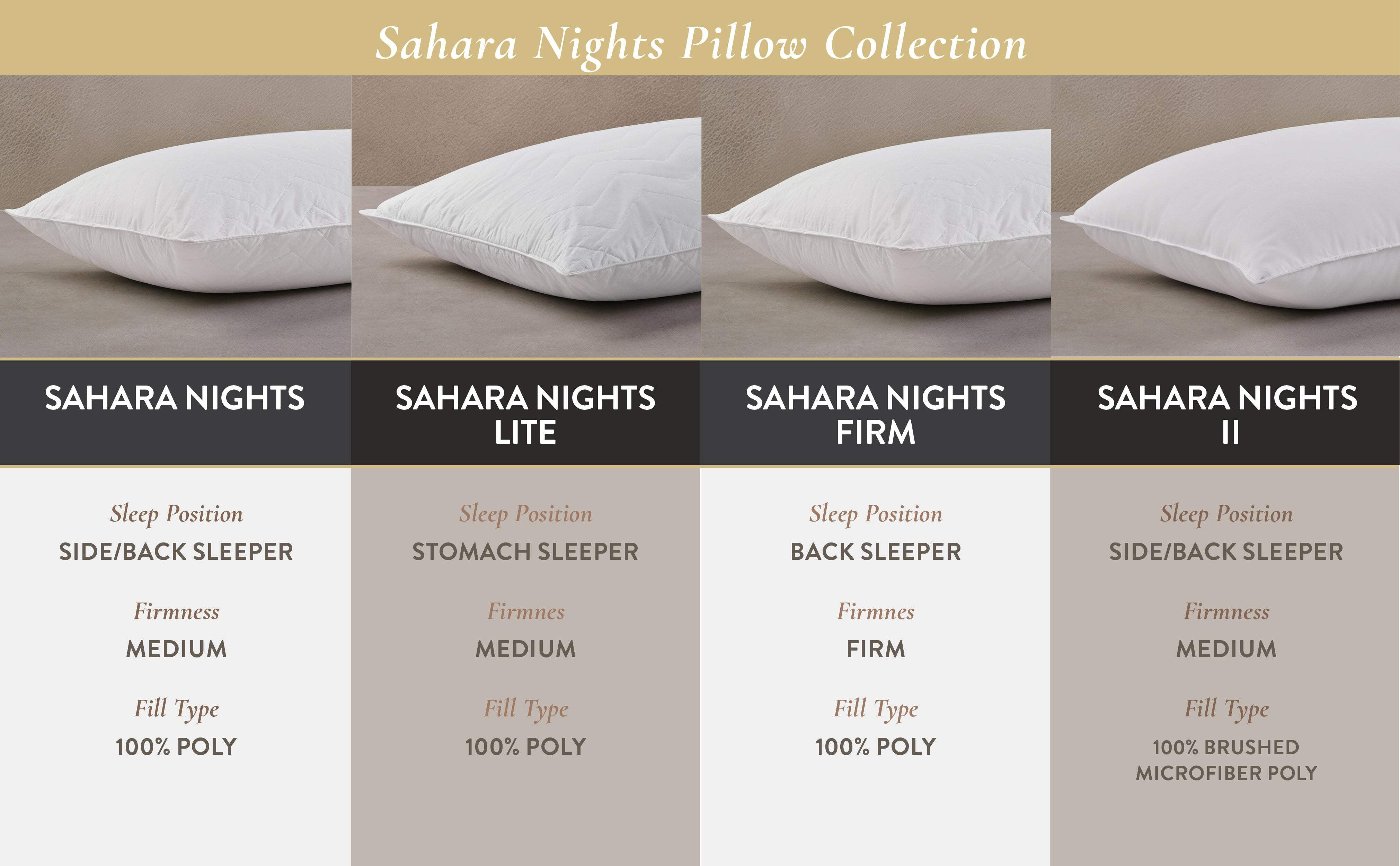 Hotel Sahara Nights II Pillow | Side Sleeper, Soft | Washable | 20x26