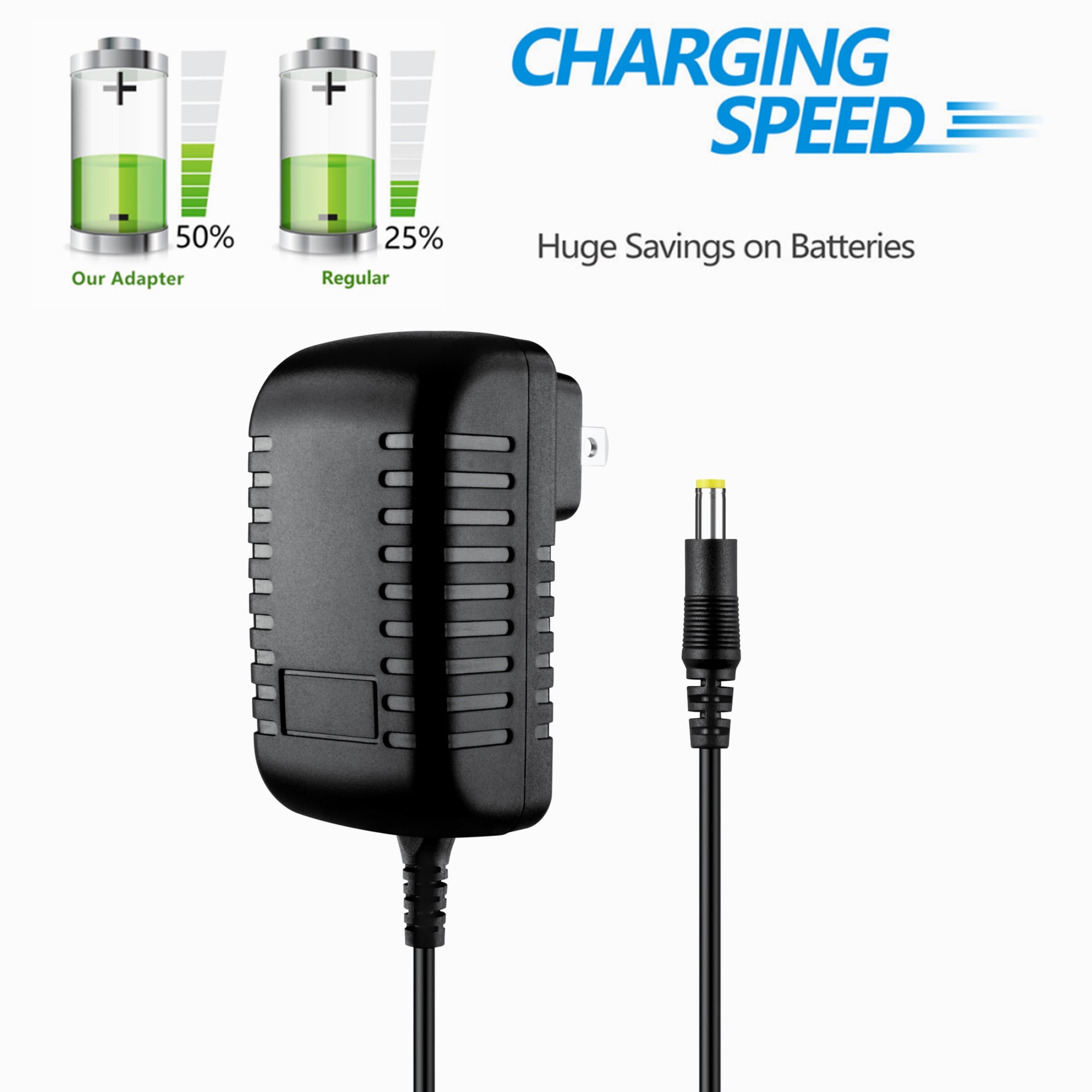 FITE ON 15V 1A 15W AC to DC Power Supply Adapter with Power Supply Plug 5.5mm x 2.5mm Charger