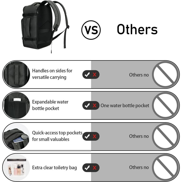 Spirit carry on backpack sales