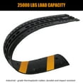 thumbnail image 3 of EastVita Speed Bump, 2 Pack 3.3 Ft Rubber Speed Bumps for Asphalt Road Driveway, 25000 lbs Load Capacity Modular Cable Ramps Cable Protector Ramp Hose Protector Ramp with 2 Cord Channel, 3 of 8