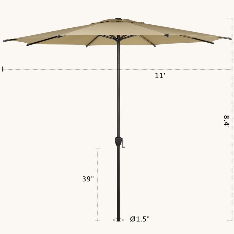 best patio umbrella screen Umbrella Shade Screen