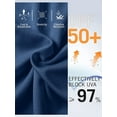 thumbnail image 5 of Women's Printed Rash Guard Swimwear UPF 50+ Surfing Top Swim Shirt, 5 of 7