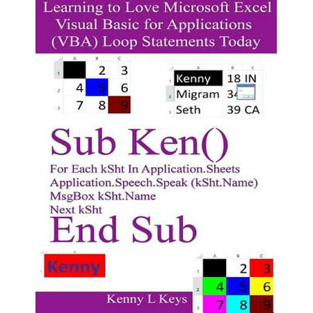 Learning to Love Microsoft Excel Visual Basic for Applications Loop Statements Today - (Best Way To Learn Microsoft Excel)