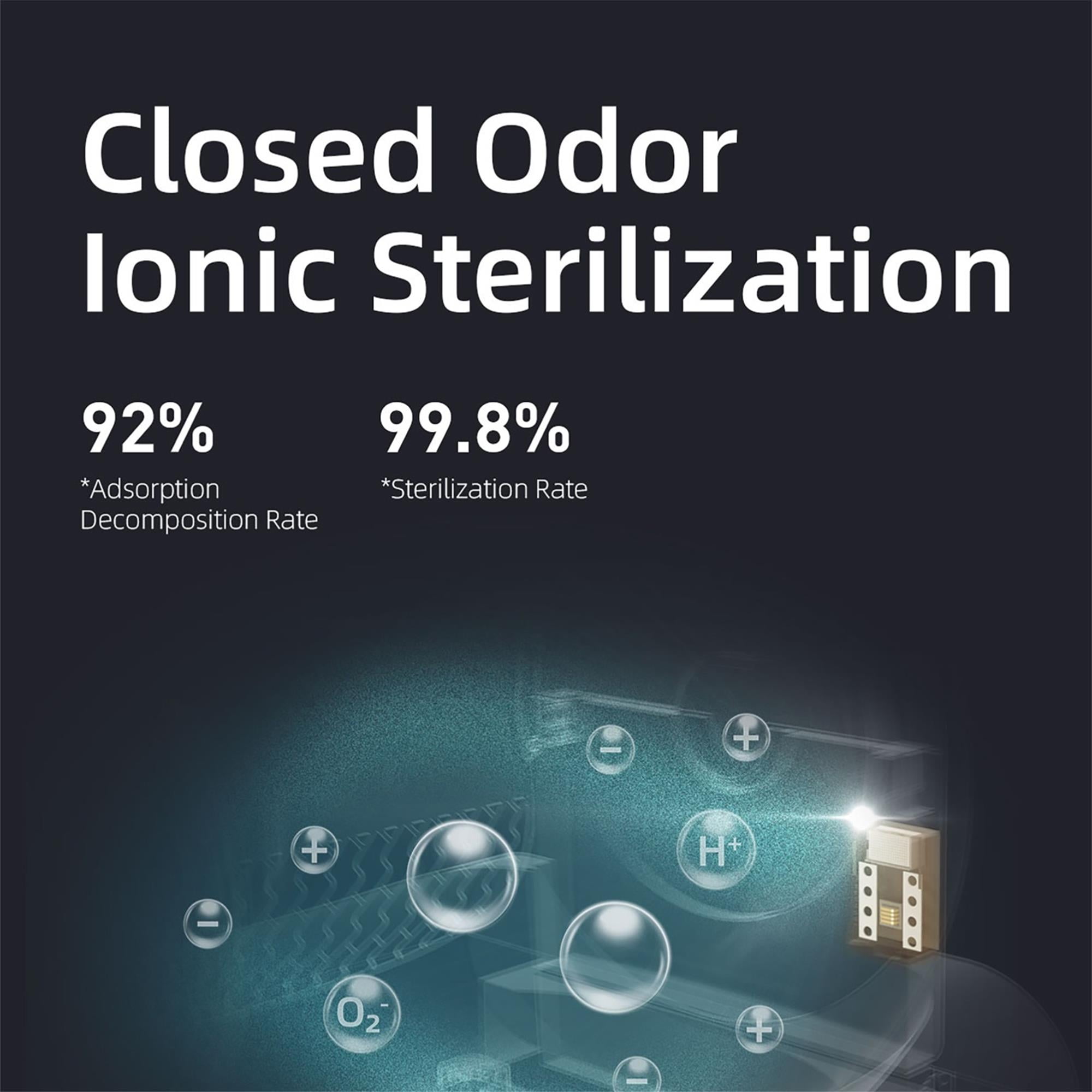 resenkos 65L Self Cleaning Cat Litter Box for Multiple Cats, App Control/Odor Removal Automatic Cat Litter Box, White