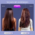 thumbnail image 6 of SKIMI Ionic Hair Dryer, High Speed 110000RPM Blow Dryer, Hair Blow Dryer with Diffuser for Women, 6 of 8
