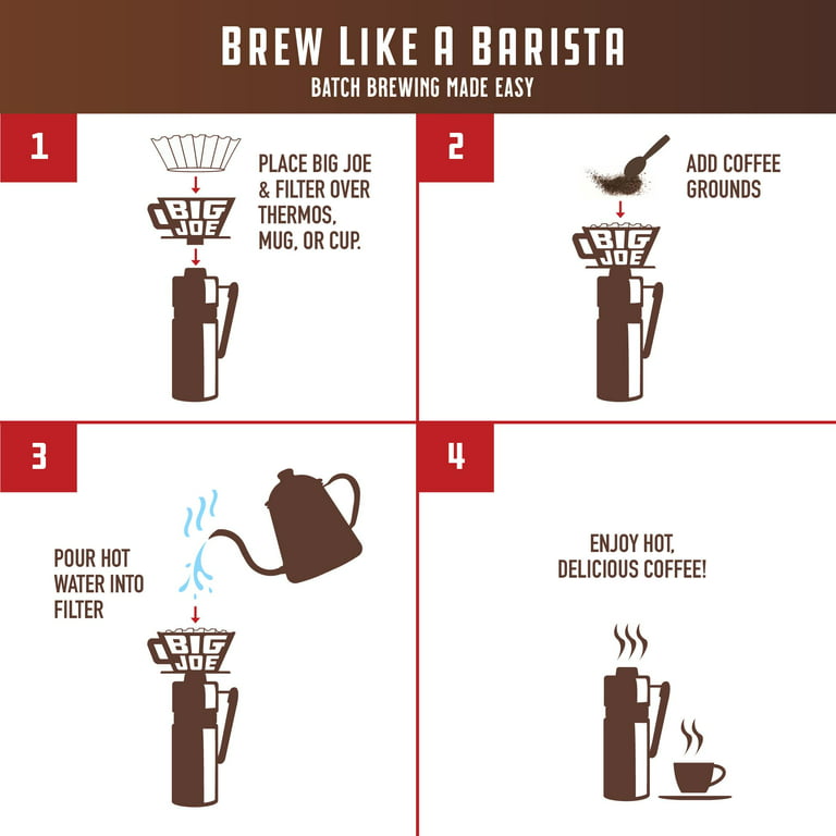 brewing process - How much coffee grounds do I use for a large
