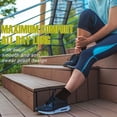 thumbnail image 4 of 3 Pairs Ankle Brace Compression Sleeves - 8-15 mmhg Open Toe Compression Socks with Arch Support for Women & Men , Relief for Swelling, Plantar Fasciitis, and Sprains – Step into Comfort and Stability, 4 of 6