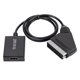 thumbnail image 1 of Adaptador de vídeo Plug Play de plástico de alta claridad 1080p rendimiento estable Scart a hdmi-compatible, 11 kaili Sencillez, 1 of 2