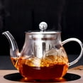 thumbnail image 5 of ACDANC 2026 New Glass Teapot Stovetop with Strainer,Borosilicate Clear Tea Kettle with Removable Stainless Steel Infuser,Teapot Blooming and Loose Leaf Tea Maker Tea Brewer for Camping,Travel, 5 of 6