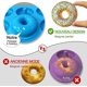 thumbnail image 1 of Silicone Donut Pan - Non-stick Donut Pan, 2 Heat Resistant Donut Molds, 1 of 4