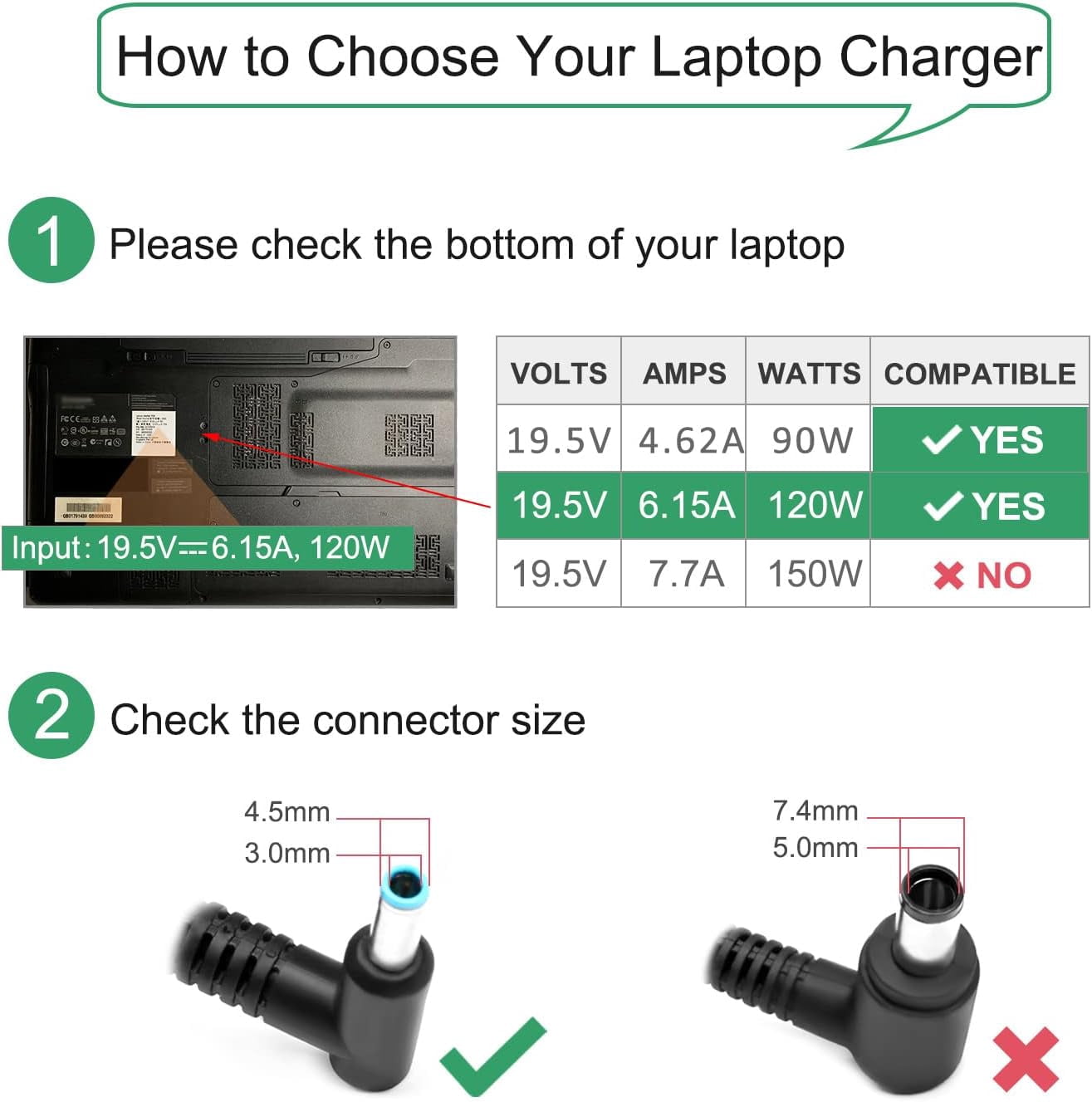 FLGAN 120W 6.15A Charger 710415-001 L41856-001 for HP USB-C Dock  