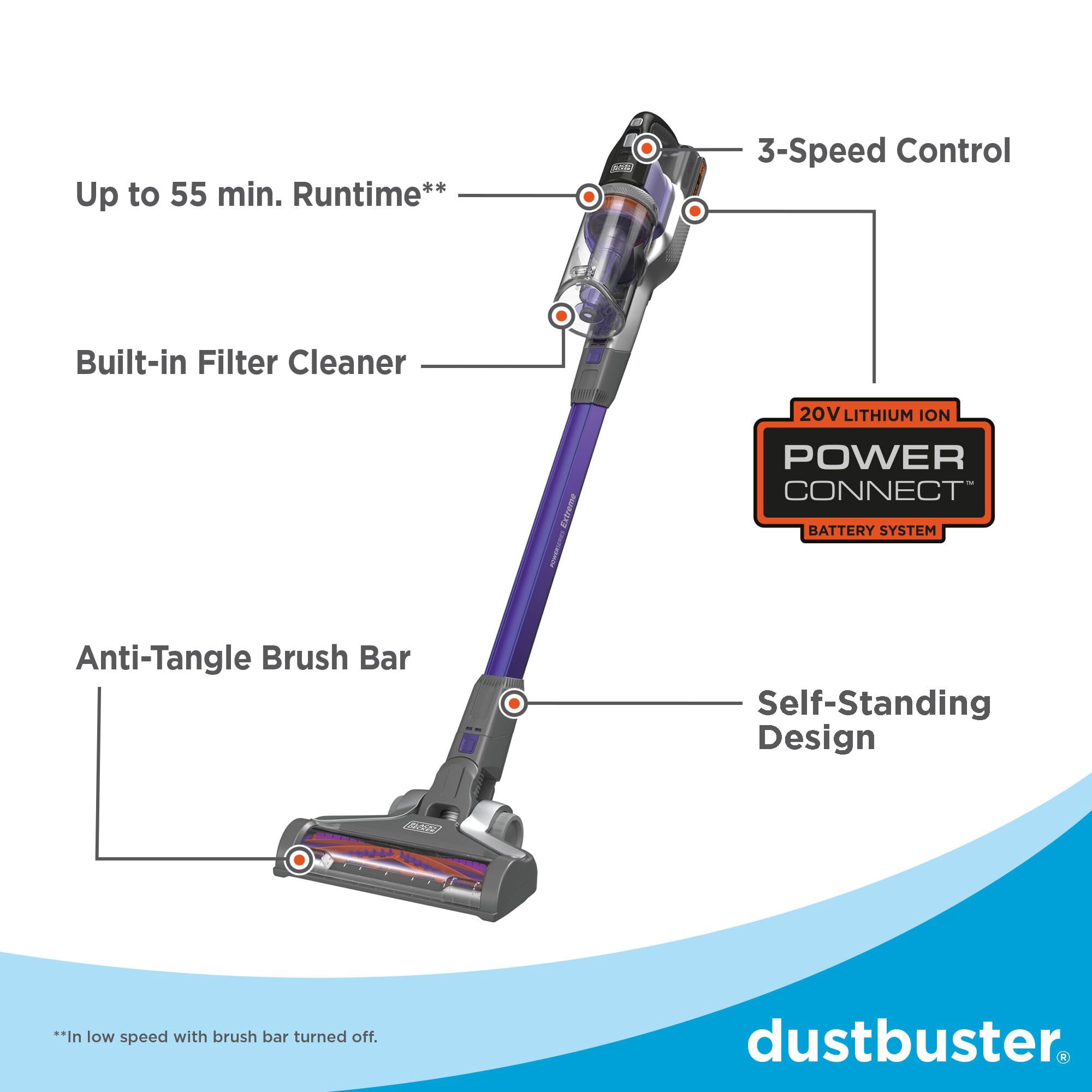 BLACK+DECKER POWERSERIES Extreme 20V Max Cordless Pet Stick Vacuum, for Carpet and Hard Floors, with Anti-Tangle Brush, 55 Minute Run-Time, BSV2020P