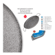 thumbnail image 3 of Comal Grande Antiadherente Tortillas Italianos Xtellar gris 30cm, 3 of 3