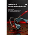 thumbnail image 3 of 2023 Lenovo X3pro wireless Bluetooth headset bone conduction semi-in-ear hanging neck running, 3 of 10