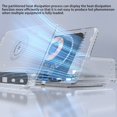 thumbnail image 4 of Mobile Phone Wireless Charger Stand High-Power GaN USB C Charger With Multiple Ports - Fast Charging For Phone, 4 of 9