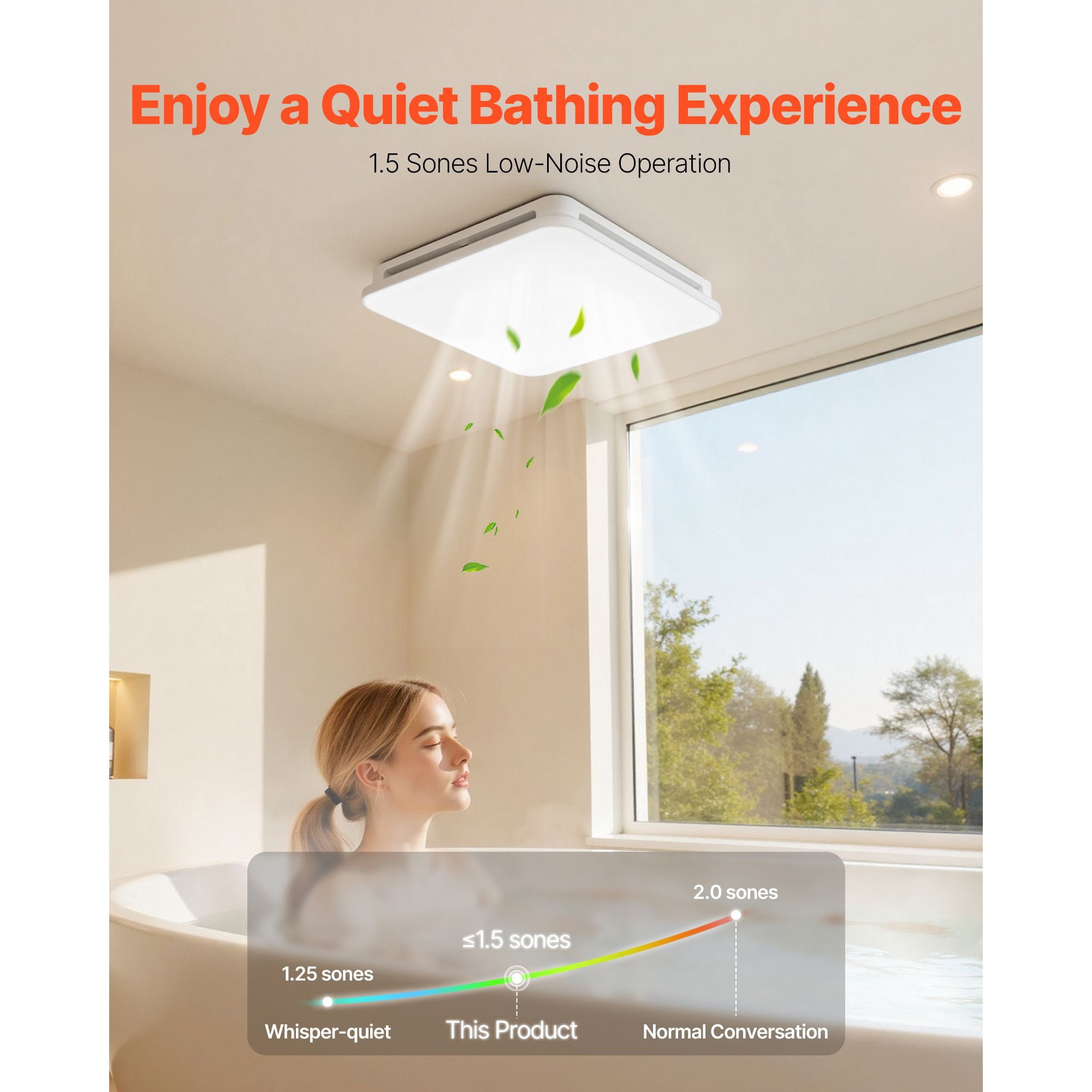 80 CFM Bathroom Exhaust Fan with 4000K LED Light, 1.5 Sones Low Noise, for Laundry Room Home Ventilation
