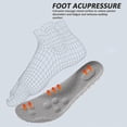 thumbnail image 4 of Memory Foam Insoles with Arch Support for Men & Women - Shoe Inserts for Comfort, 4 of 5