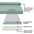 thumbnail image 4 of FurHaven Pet Products Paw-Quilted Memory Top Deluxe L-Chaise Pet Bed for Dogs & Cats - Large, Iceberg Green, 4 of 11
