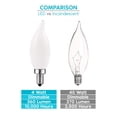 thumbnail image 5 of Luxrite E12 LED Chandelier Frosted Light Bulbs, Dimmable, 40 Watt Equivalent, 2700K Warm White, 360 Lumens, Flame Tip, 6-Pack, 5 of 7