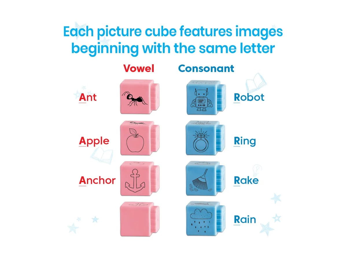 hand2mind Reading Rods Alphabet & Phonemic Awareness, Word Building Activities, Letter Blocks