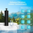 thumbnail image 5 of AQUA CREST NSF/ANSI 42&372 Certified Water Filter, Replacement for Berkey® Gravity Water Filter System, Berkey® Black Purification Elements, Pack of 6, 5 of 8