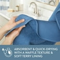 thumbnail image 5 of TOWN & COUNTRY BASICS 6-Piece Assorted Waffle Woven Terry Stripe Set, 2-Bath Towels, 2-Hand Towels, 2-Washcloths, 100% Cotton, Quick Dry, Blue, 5 of 8