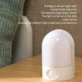 thumbnail image 3 of Motion Sensor LED Night Light, High Sensitivity 6500K LED Nightlight Rechargeable  For Bedroom, 3 of 8