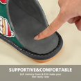 thumbnail image 6 of IAUYY Memory Foam House Slippers Suitable for Both Men and Women. Comfortable, Anti-Slip Plush Flat-Bottomed Slippers The Best Holiday Gift Christmas Elements Set, 6 of 9