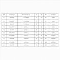 thumbnail image 4 of Godom Kids Shoes Girls Kids Lightweight Breathable Lace-up Sneakers Running Shoe, 4 of 7