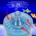 thumbnail image 4 of With Suction Cup Aquarium Filter, Pneumatic Filter Ecological Environment Filter Cotton For Aquarium Fish  T-23 Large, 4 of 8