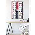 thumbnail image 6 of MLB League - Logos 23 Wall Poster, 22.375" x 34" Framed, 6 of 6