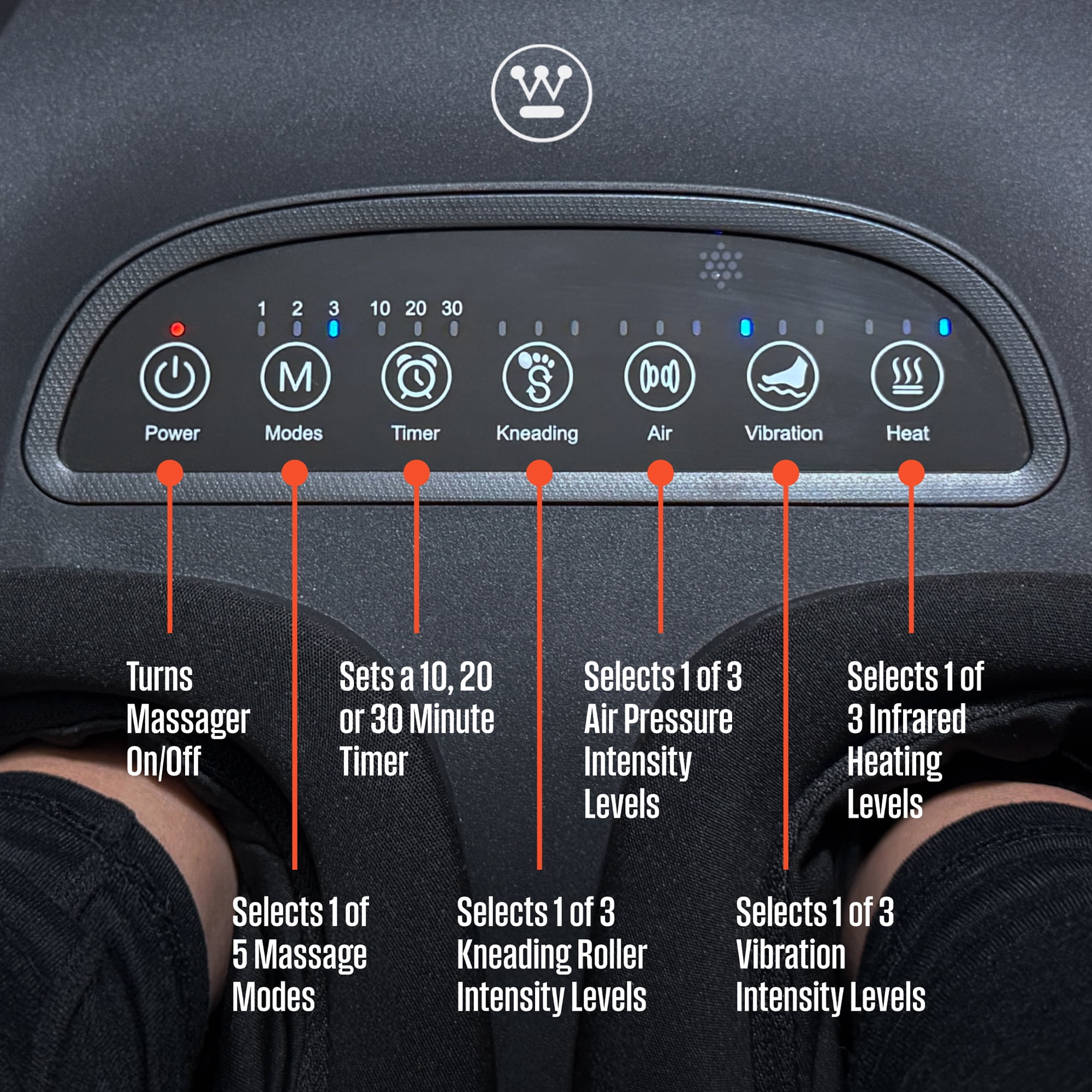 Westinghouse Shiatsu Foot Massager w/ Heat & Air Compression