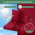 thumbnail image 6 of Ottowood Outdoor Deep Seat Cushions Set of 4, 19x19x3 Inch Water-Repellent Patio Cushions, Burgundy, 6 of 8