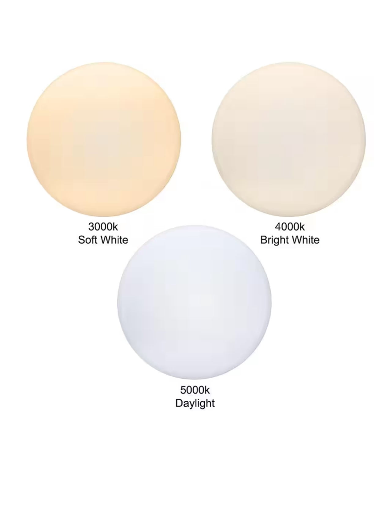 ETI 12" Low Profile LED Flush Mount Ceiling Light, 3CCT Color Preference, 120 - 277 Volt, 54436511