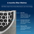 thumbnail image 3 of BLUEAIR Genuine Filter for Blue Pure 511 Air Purifier, 3 of 4